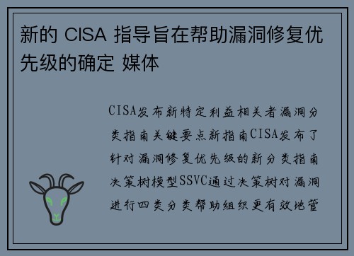新的 CISA 指导旨在帮助漏洞修复优先级的确定 媒体 新的 CISA 指导旨在帮助漏洞修复优先级的确定 媒体